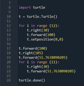 turtle　正十二角形